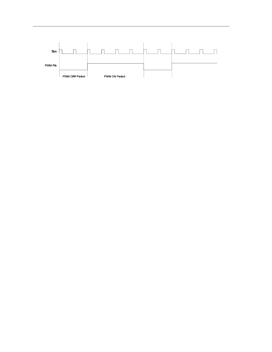 Texas Instruments MSC1210 User Manual | Page 130 / 324