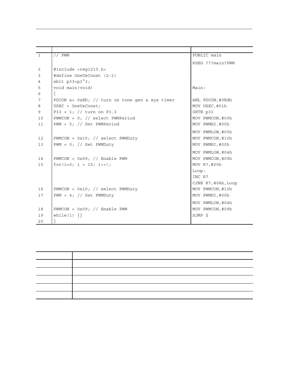 Texas Instruments MSC1210 User Manual | Page 134 / 324