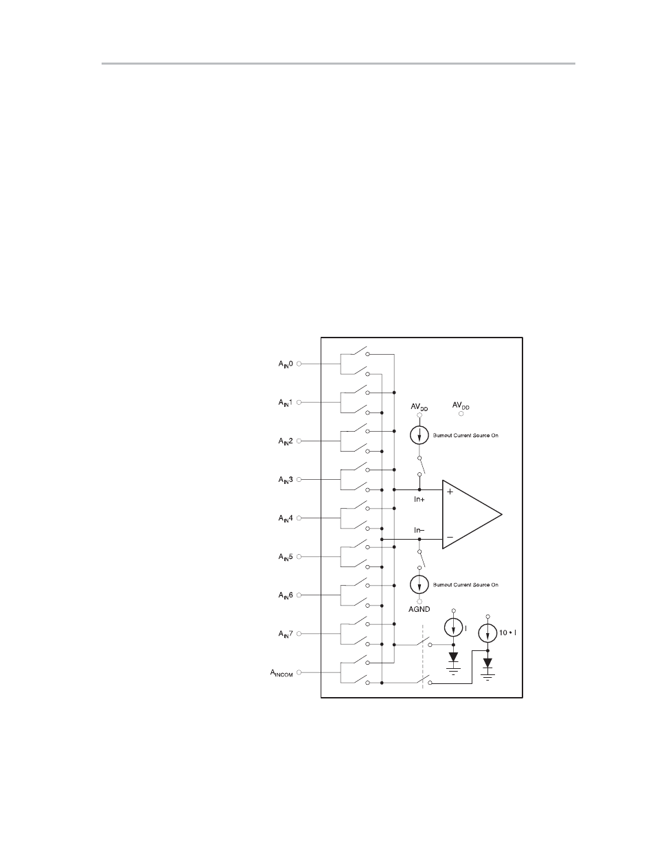 Texas Instruments MSC1210 User Manual | Page 139 / 324