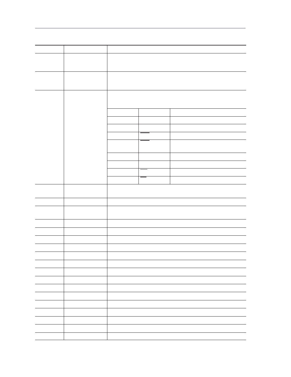 Texas Instruments MSC1210 User Manual | Page 16 / 324