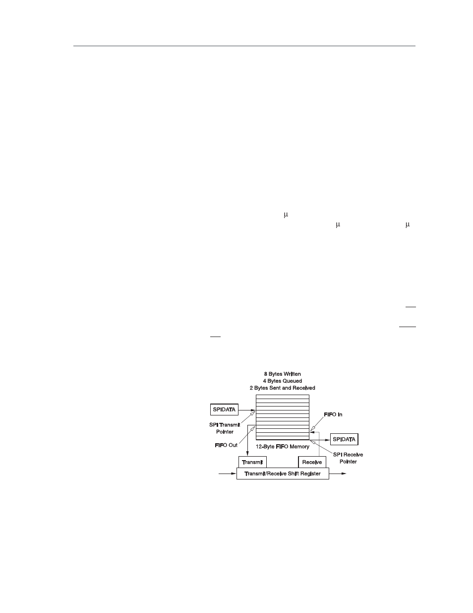 Texas Instruments MSC1210 User Manual | Page 171 / 324