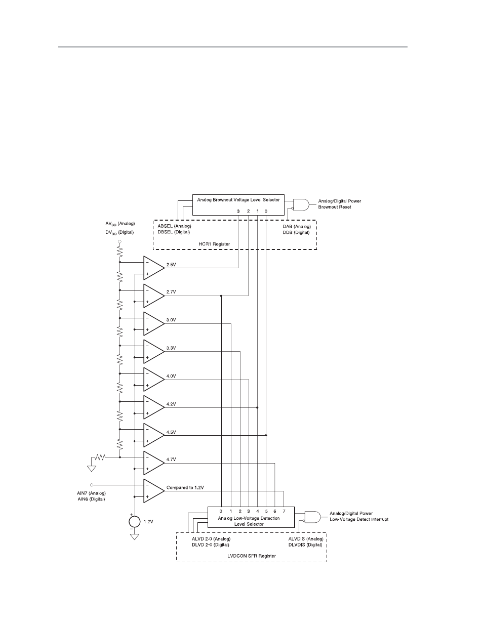 Texas Instruments MSC1210 User Manual | Page 176 / 324