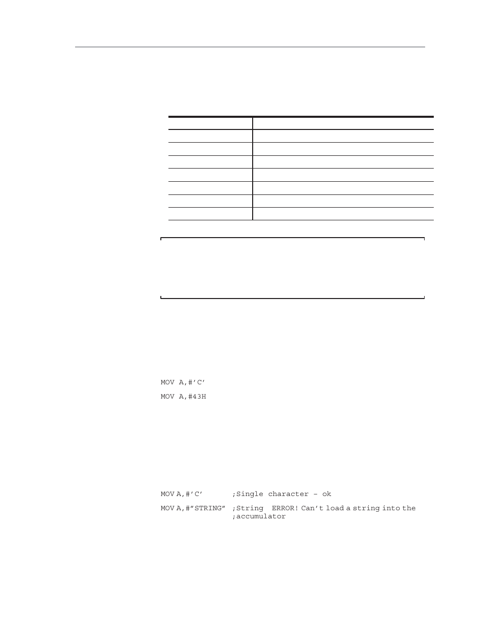 5 operator precedence, 6 characters and character strings | Texas Instruments MSC1210 User Manual | Page 199 / 324