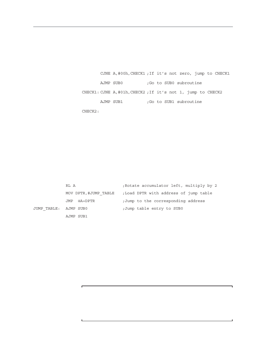 31 using jump tables (jmp @a+dptr) | Texas Instruments MSC1210 User Manual | Page 228 / 324