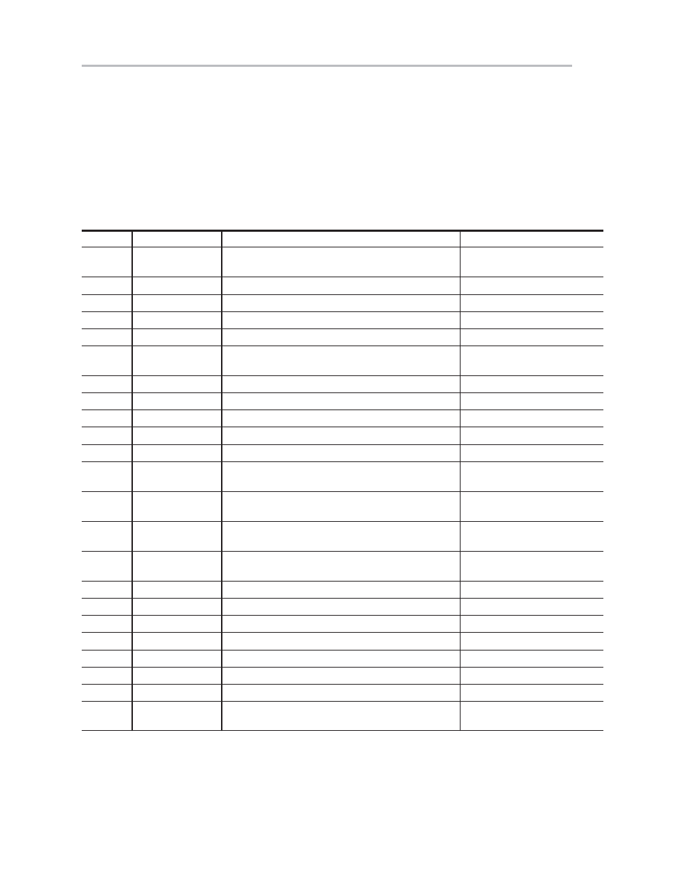 C.1 description | Texas Instruments MSC1210 User Manual | Page 280 / 324