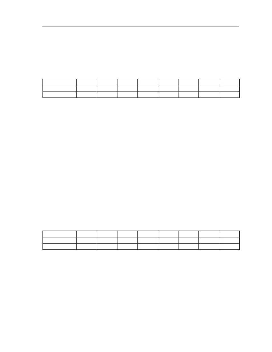 Extended interrupt priority (eip), Interrupt enable (ie) | Texas Instruments MSC1210 User Manual | Page 313 / 324