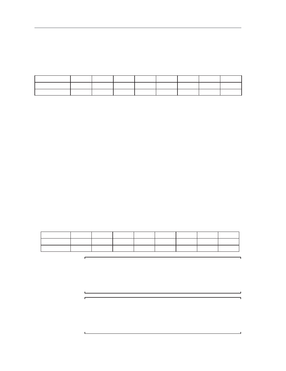 Interrupt priority (ip), Port 0 (p0) | Texas Instruments MSC1210 User Manual | Page 314 / 324