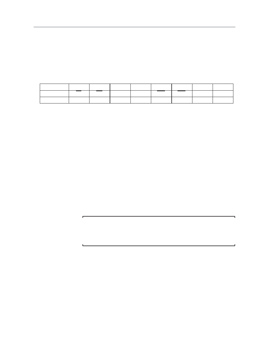 Port 3 (p3) | Texas Instruments MSC1210 User Manual | Page 316 / 324