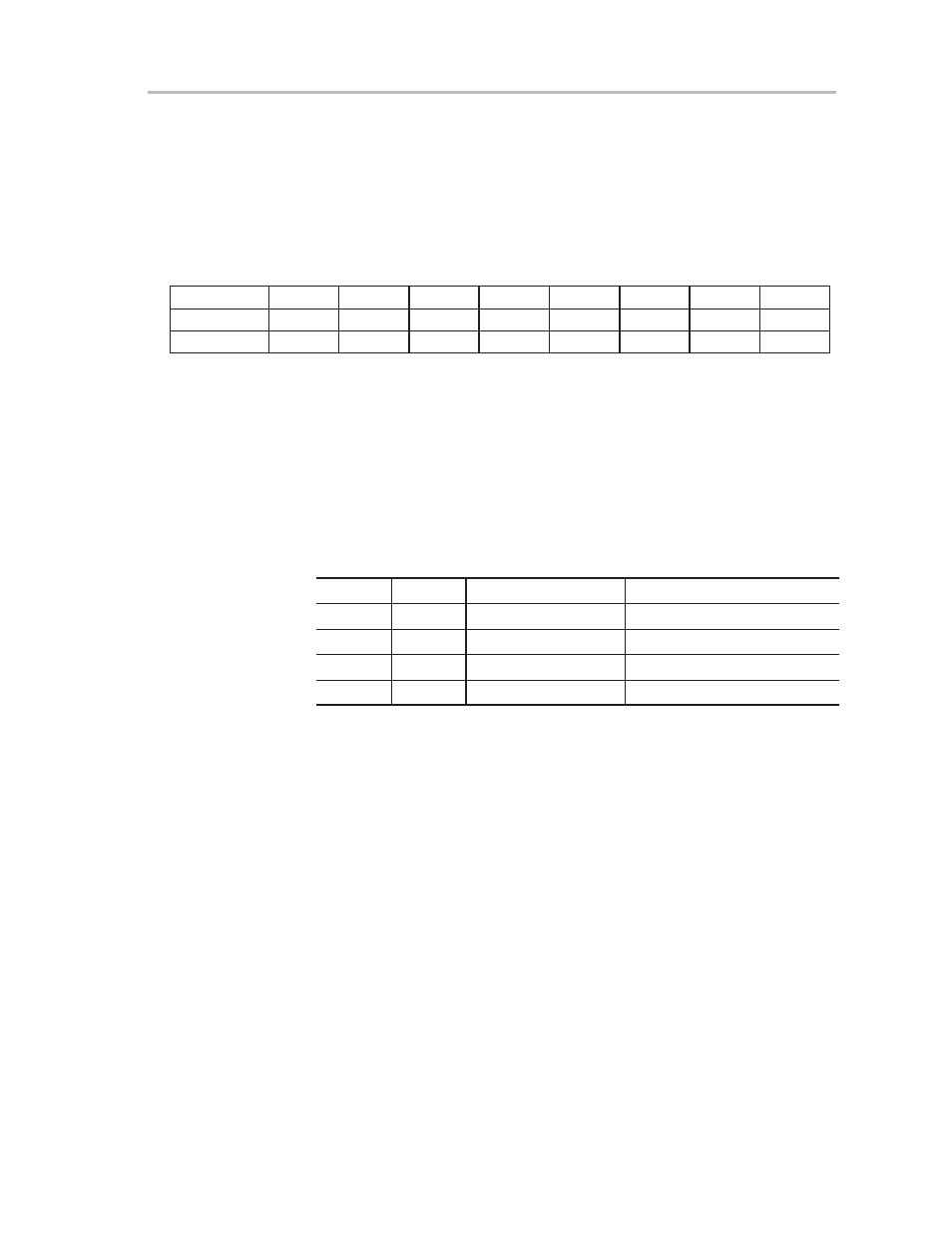 Program status word (psw) | Texas Instruments MSC1210 User Manual | Page 317 / 324