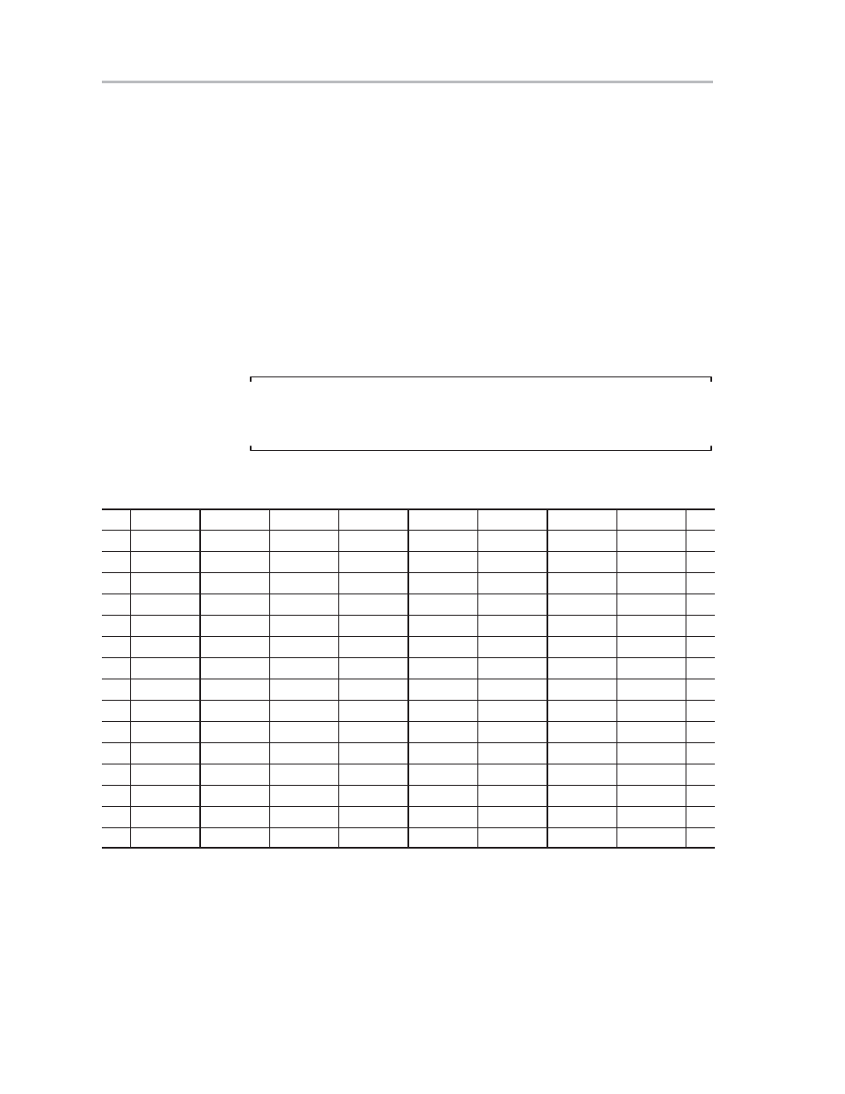 1 description, Table 3−1. sfr names and addresses | Texas Instruments MSC1210 User Manual | Page 38 / 324