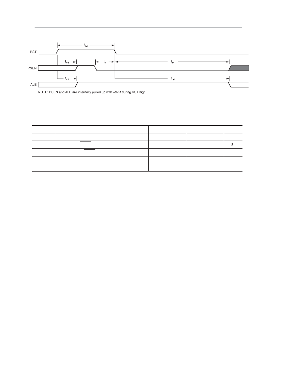 Texas Instruments MSC1210 User Manual | Page 74 / 324