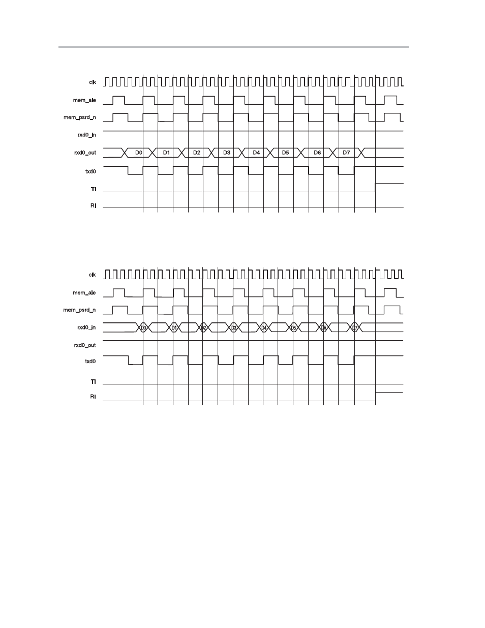 Texas Instruments MSC1210 User Manual | Page 96 / 324