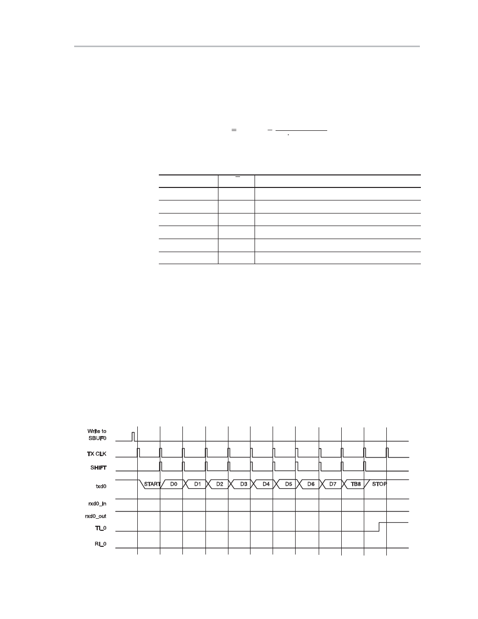 Texas Instruments MSC1210 User Manual | Page 99 / 324