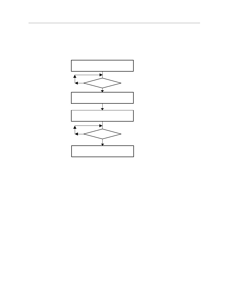 Initiating a byte/word write from ram | Texas Instruments MSP430x4xx User Manual | Page 135 / 512