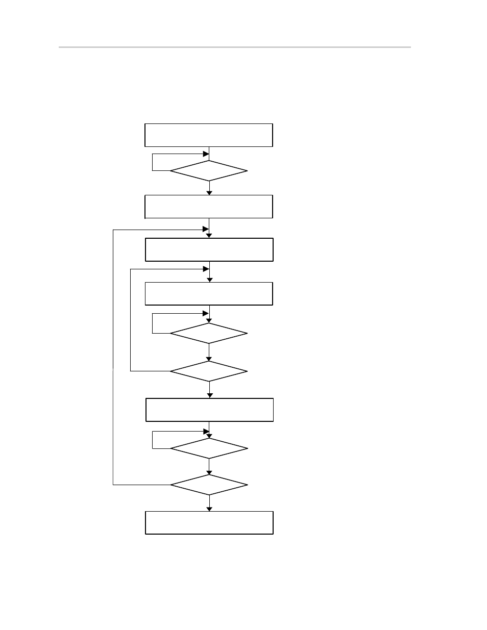 Block write flow and example | Texas Instruments MSP430x4xx User Manual | Page 137 / 512