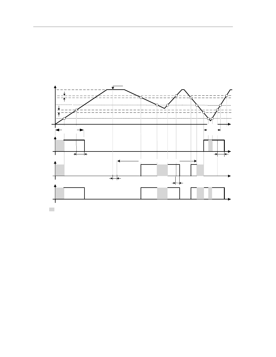 4 svs operating range | Texas Instruments MSP430x4xx User Manual | Page 152 / 512