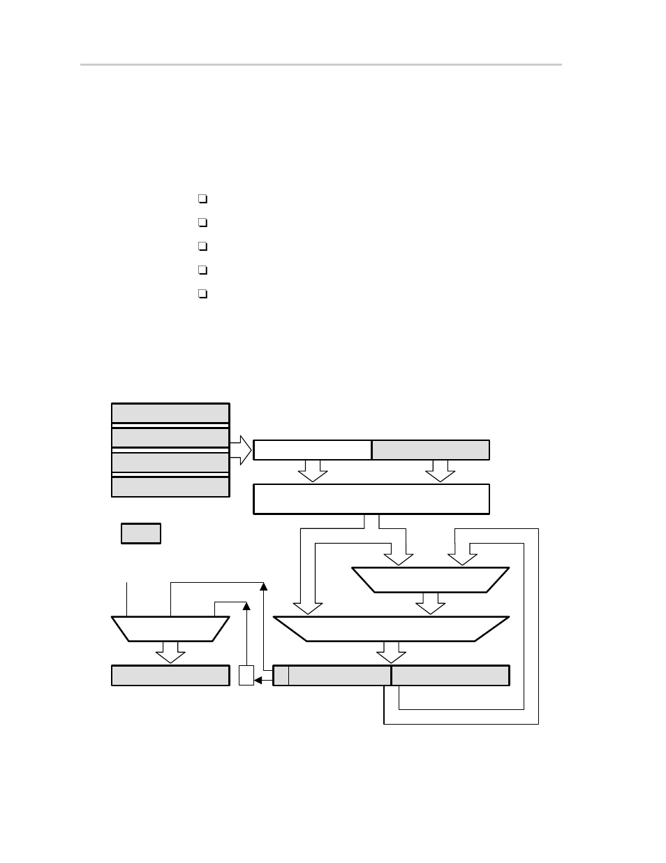 1 hardware multiplier introduction, Figure 7−1. hardware multiplier block diagram | Texas Instruments MSP430x4xx User Manual | Page 155 / 512