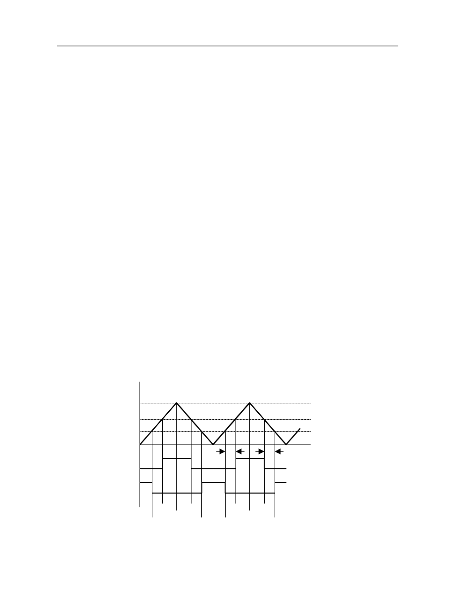 Changing the period register taccr0, Use of the up/down mode, Figure 12−9. output unit in up/down mode | Texas Instruments MSP430x4xx User Manual | Page 219 / 512