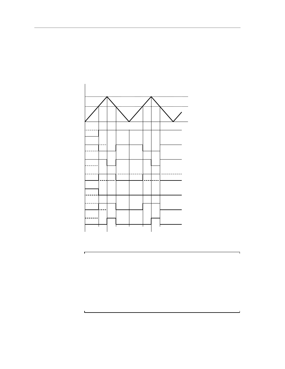 Output example—timer in up/down mode, Figure 12−14. output example—timer in up/down mode | Texas Instruments MSP430x4xx User Manual | Page 225 / 512