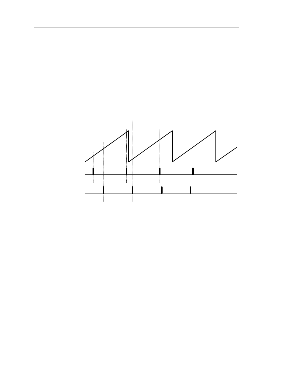 Use of the continuous mode, Figure 13−6. continuous mode time intervals | Texas Instruments MSP430x4xx User Manual | Page 240 / 512