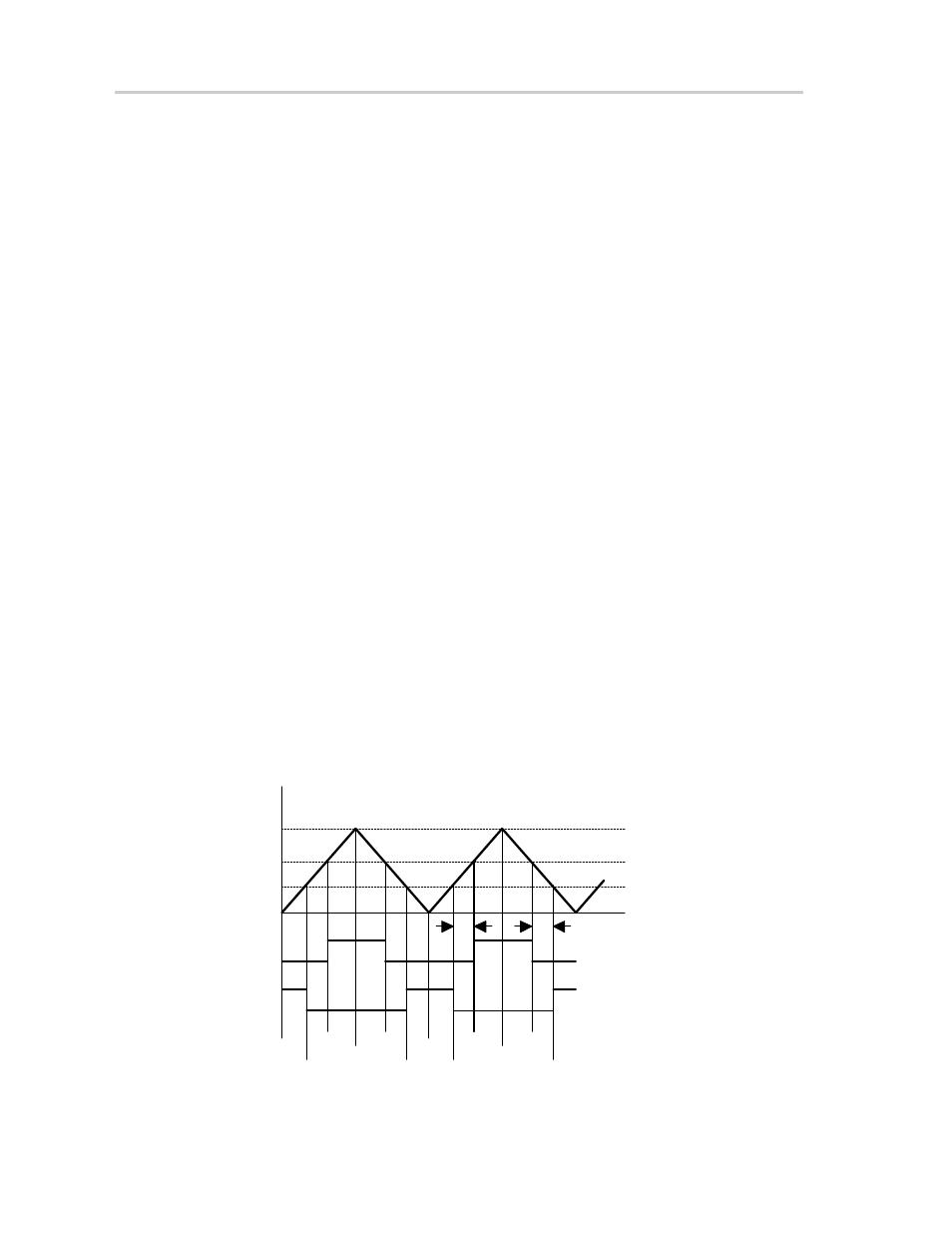 Changing the value of period register tbcl0, Use of the up/down mode, Figure 13−9. output unit in up/down mode | Texas Instruments MSP430x4xx User Manual | Page 242 / 512