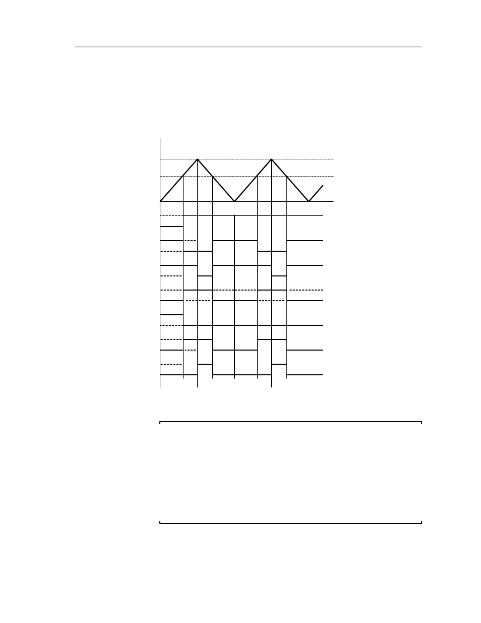 Output example - timer in up/down mode, Figure 13−14. output example—timer in up/down mode | Texas Instruments MSP430x4xx User Manual | Page 249 / 512