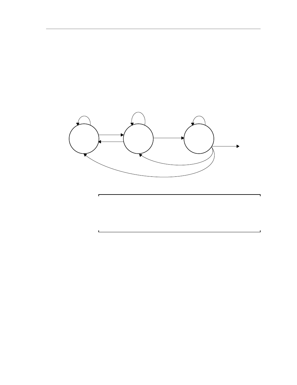 4 usart receive enable, Figure 14−5. state diagram of receiver enable | Texas Instruments MSP430x4xx User Manual | Page 266 / 512