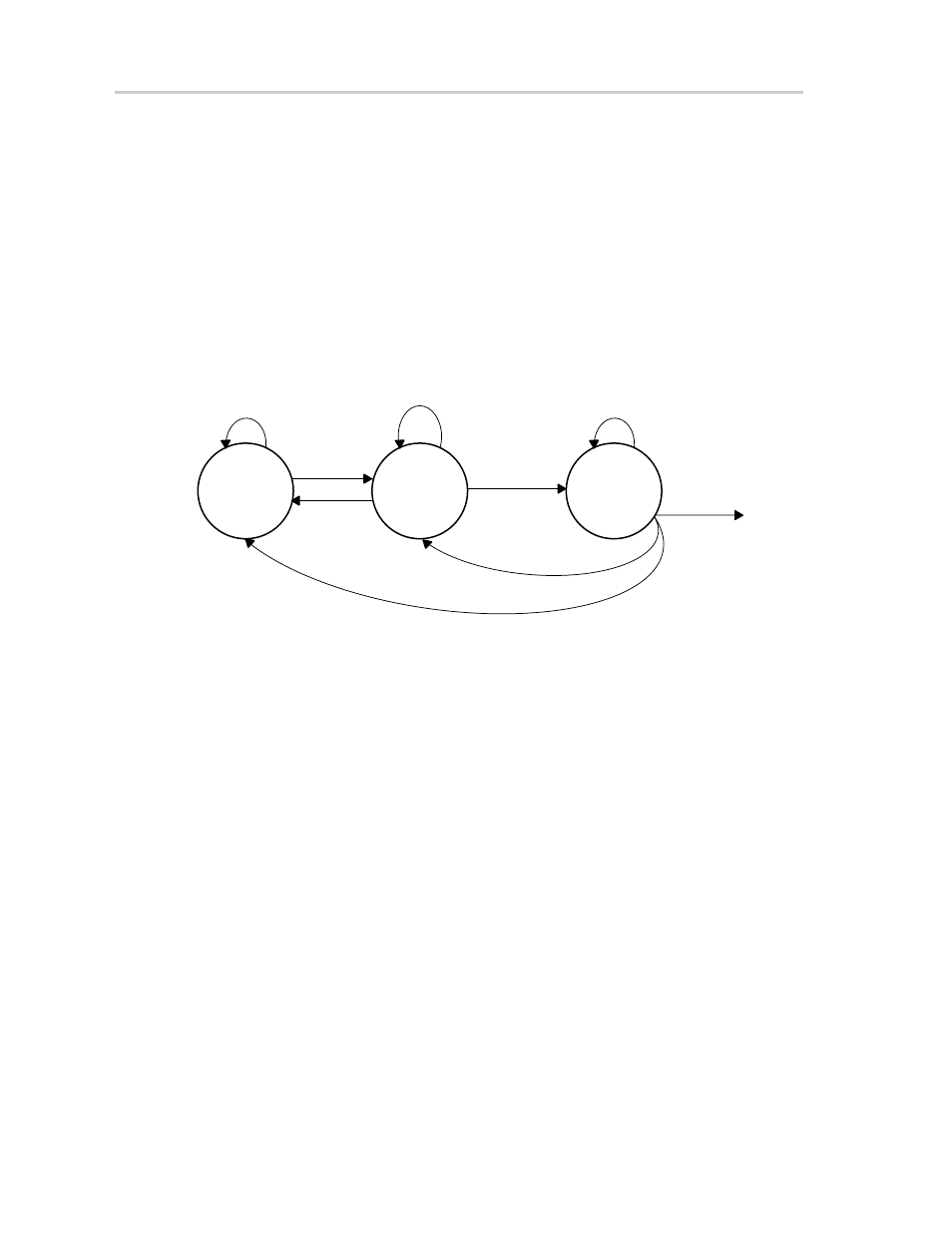 5 usart transmit enable, Figure 14−6. state diagram of transmitter enable | Texas Instruments MSP430x4xx User Manual | Page 267 / 512