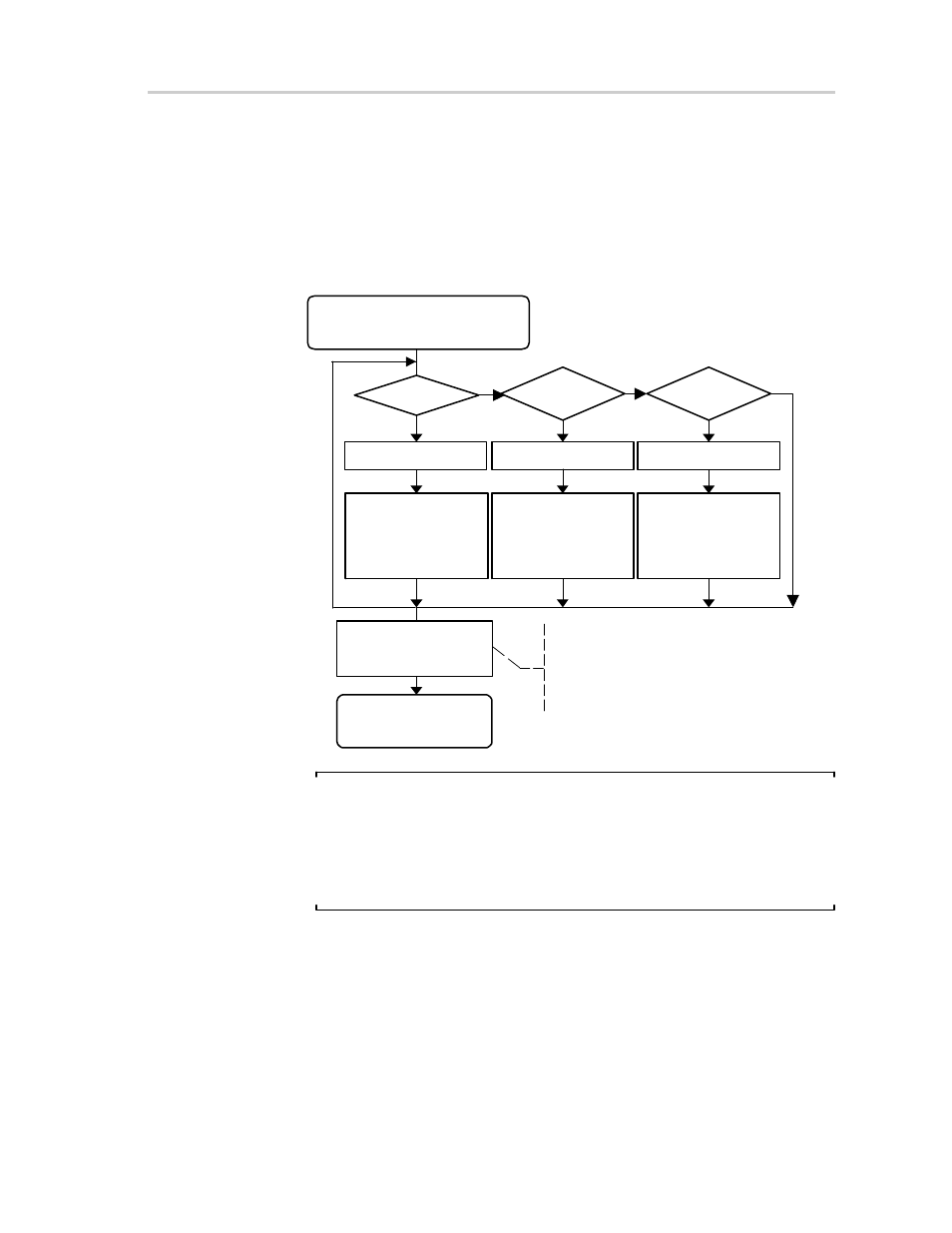 Example of an nmi interrupt handler, 2 maskable interrupts, Figure 2−5. nmi interrupt handler | Texas Instruments MSP430x4xx User Manual | Page 27 / 512