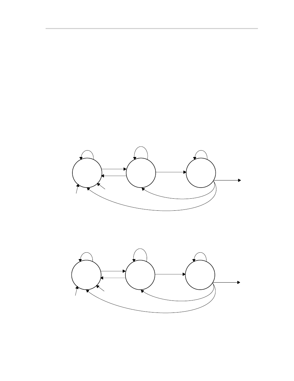 4 spi enable, Transmit enable, Figure 15−4. master mode transmit enable | Figure 15−5. slave transmit enable state diagram | Texas Instruments MSP430x4xx User Manual | Page 293 / 512