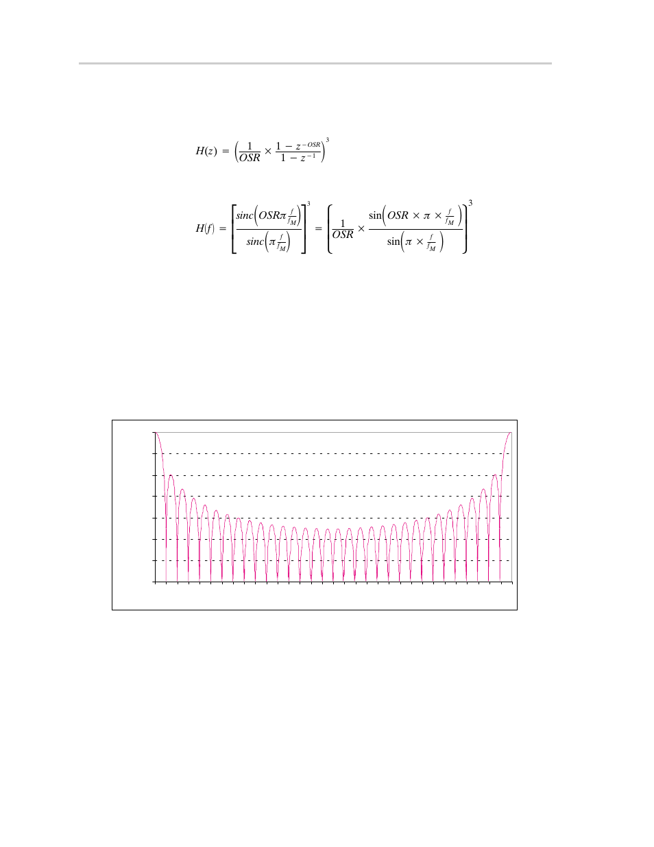 6 digital filter, Ȧȱ ȳ, Ǔ ȧ ȳ ȴ | Ȧȡ ȣ, Ǔ ȧ ȣ ȥ | Texas Instruments MSP430x4xx User Manual | Page 409 / 512