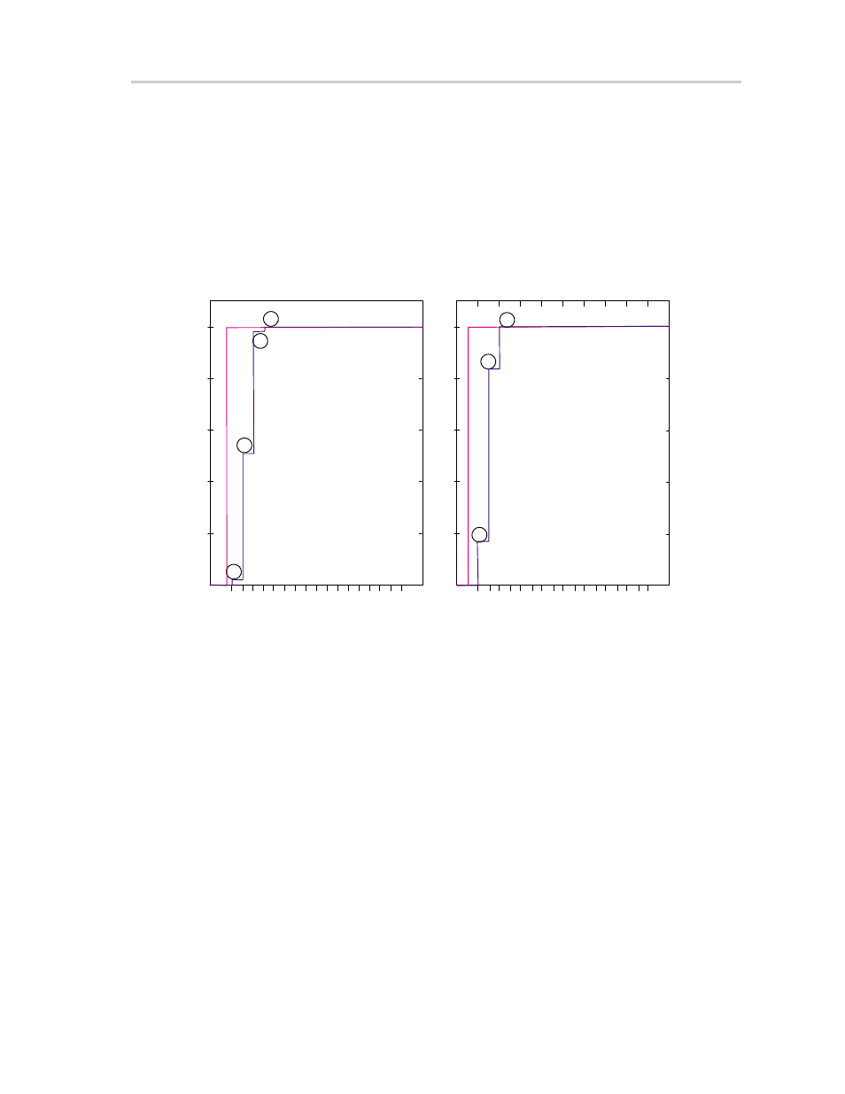 Texas Instruments MSP430x4xx User Manual | Page 410 / 512