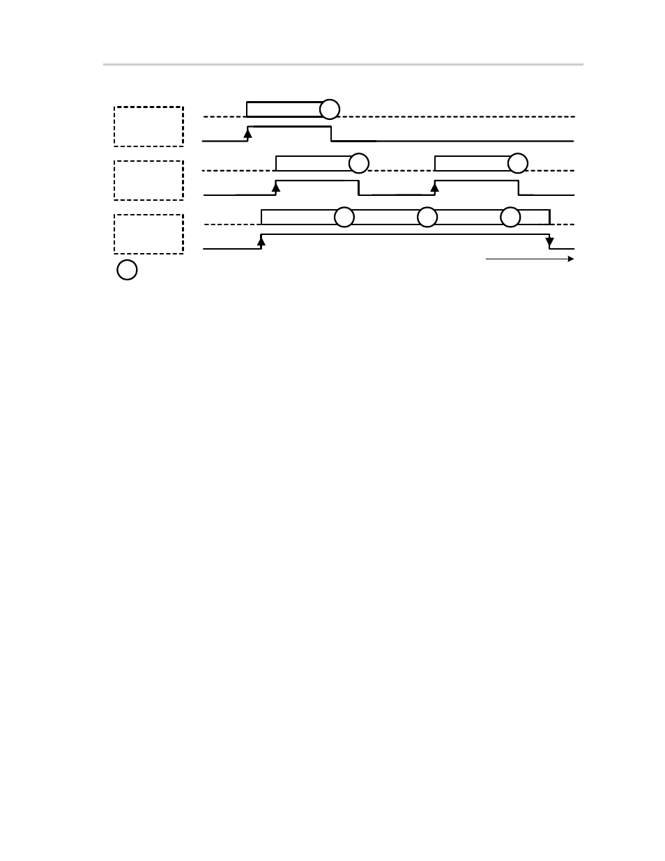 Group of channels, single conversion, Figure 21−6. single channel operation | Texas Instruments MSP430x4xx User Manual | Page 414 / 512