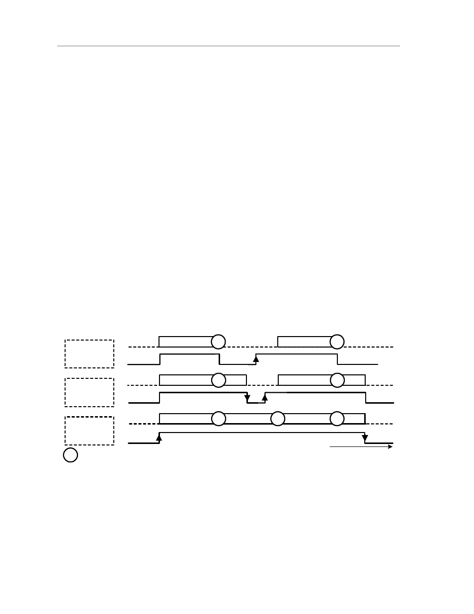 Group of channels, continuous conversion, Figure 21−7. grouped channel operation | Texas Instruments MSP430x4xx User Manual | Page 415 / 512