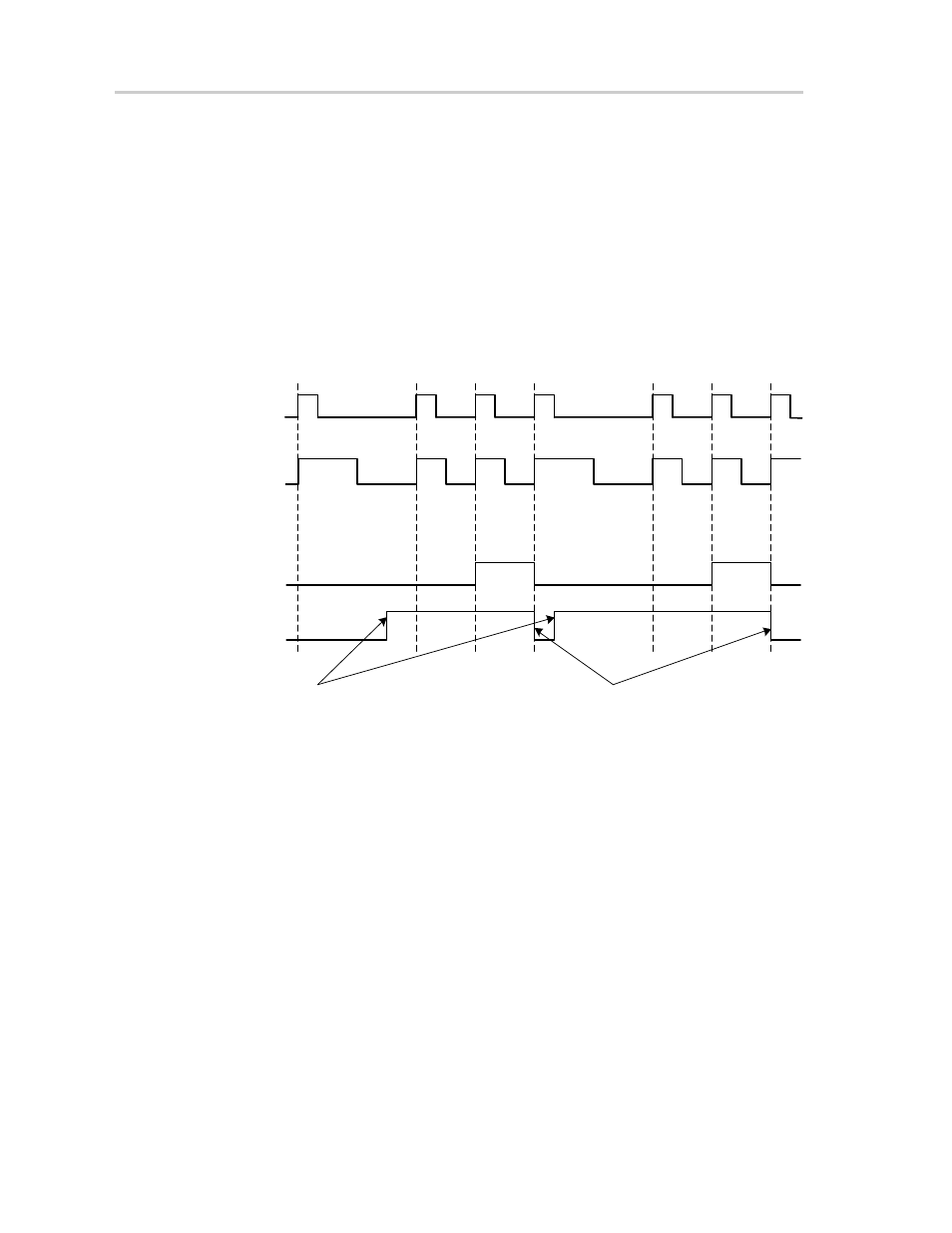 Tsm test cycles, Figure 24−9. test cycle insertion | Texas Instruments MSP430x4xx User Manual | Page 478 / 512