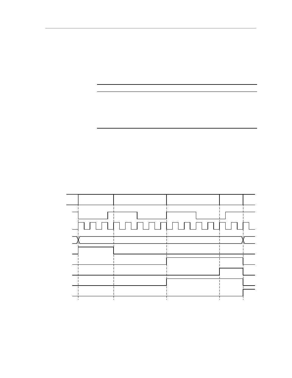 Tsm example, Table 24−6.tsm example register values, Figure 24−10. timing state machine example | Texas Instruments MSP430x4xx User Manual | Page 479 / 512