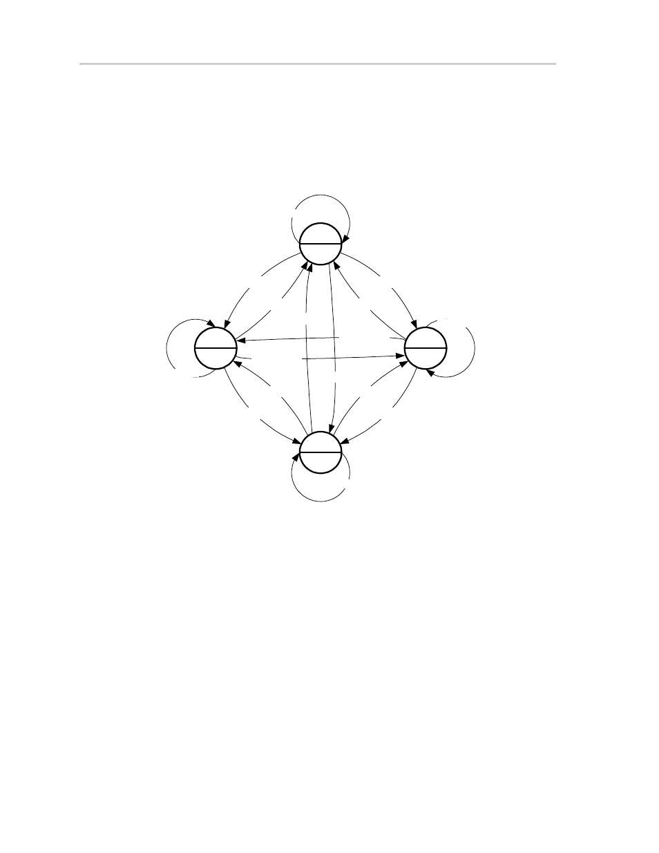 Simplest state machine, Figure 24−12. simplest psm state diagram | Texas Instruments MSP430x4xx User Manual | Page 484 / 512