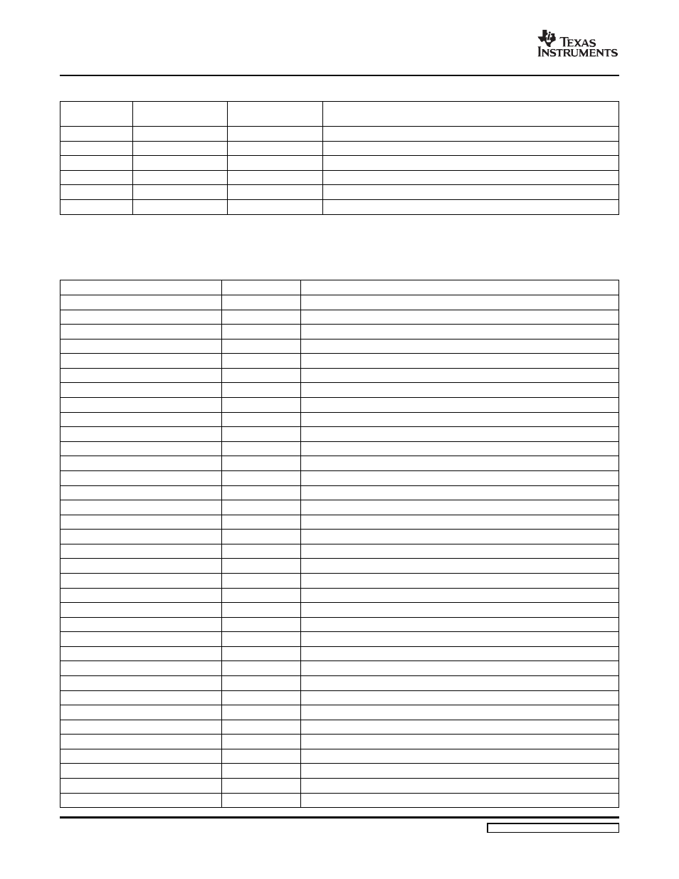 3 edma3 peripheral register description(s), Product preview | Texas Instruments TMS320C6454 User Manual | Page 100 / 225