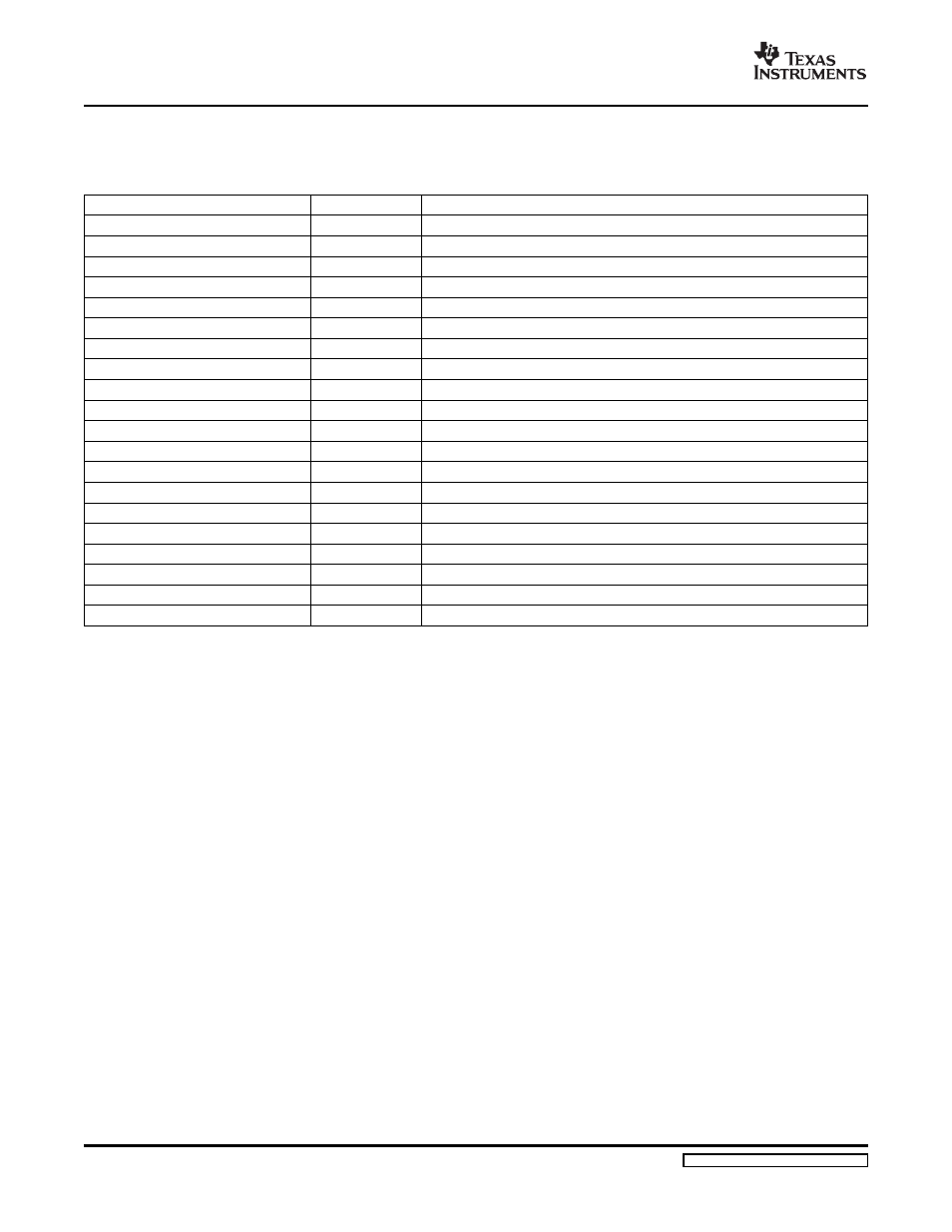 2 emifa peripheral register description(s), Product preview | Texas Instruments TMS320C6454 User Manual | Page 150 / 225