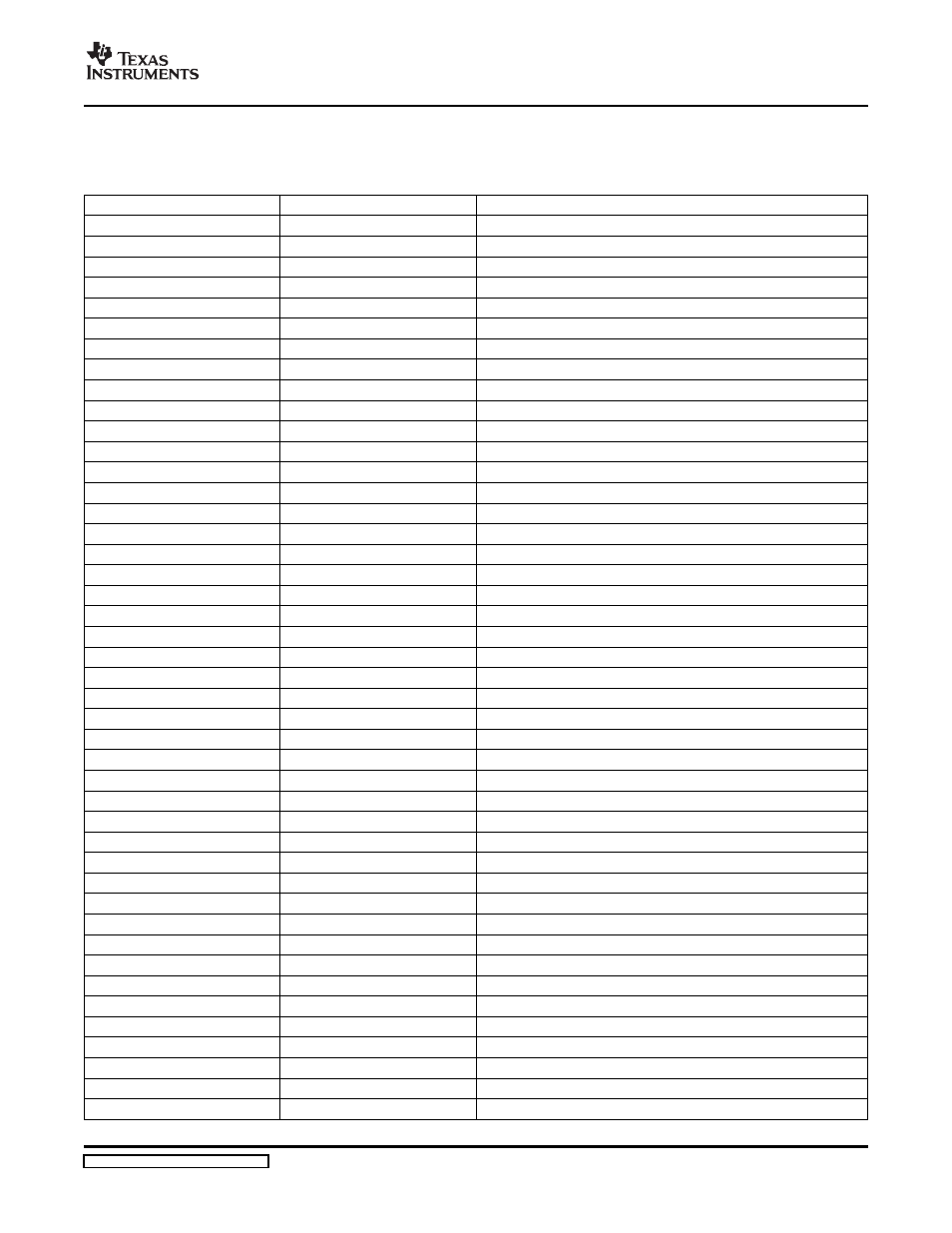 2 emac peripheral register description(s), Product preview | Texas Instruments TMS320C6454 User Manual | Page 191 / 225