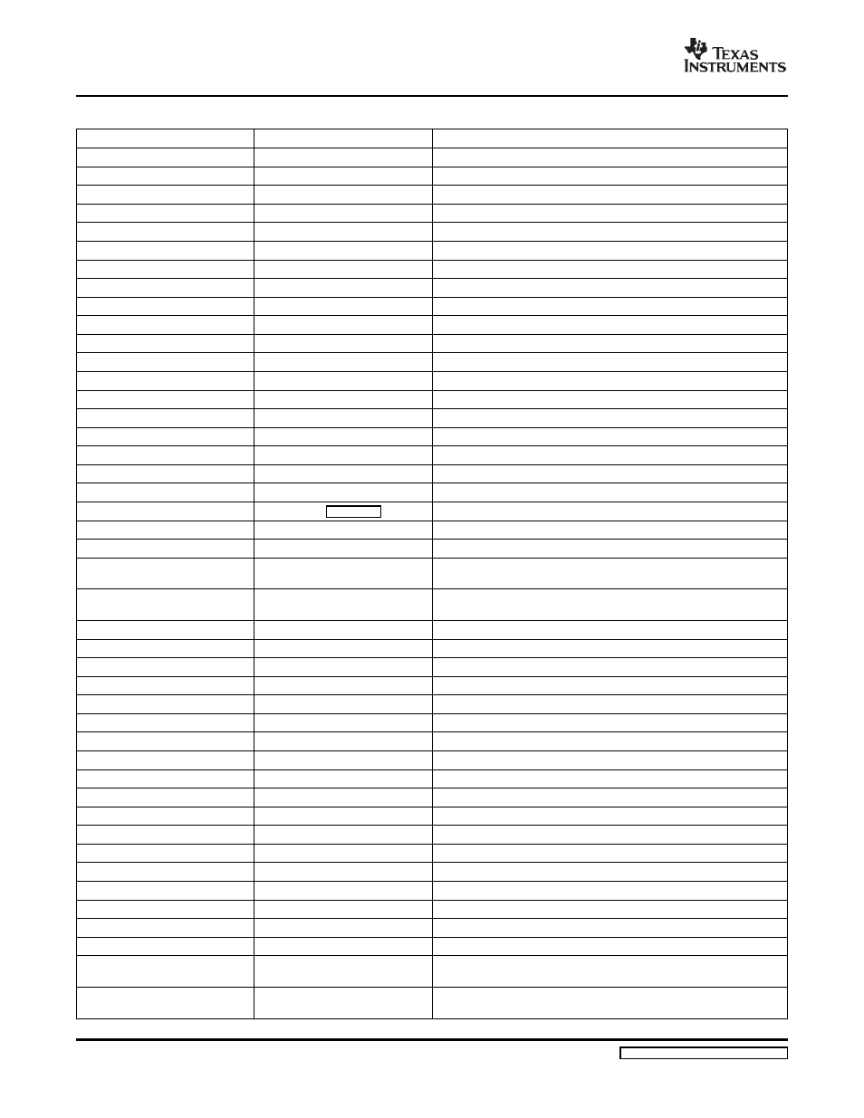 Product preview | Texas Instruments TMS320C6454 User Manual | Page 192 / 225