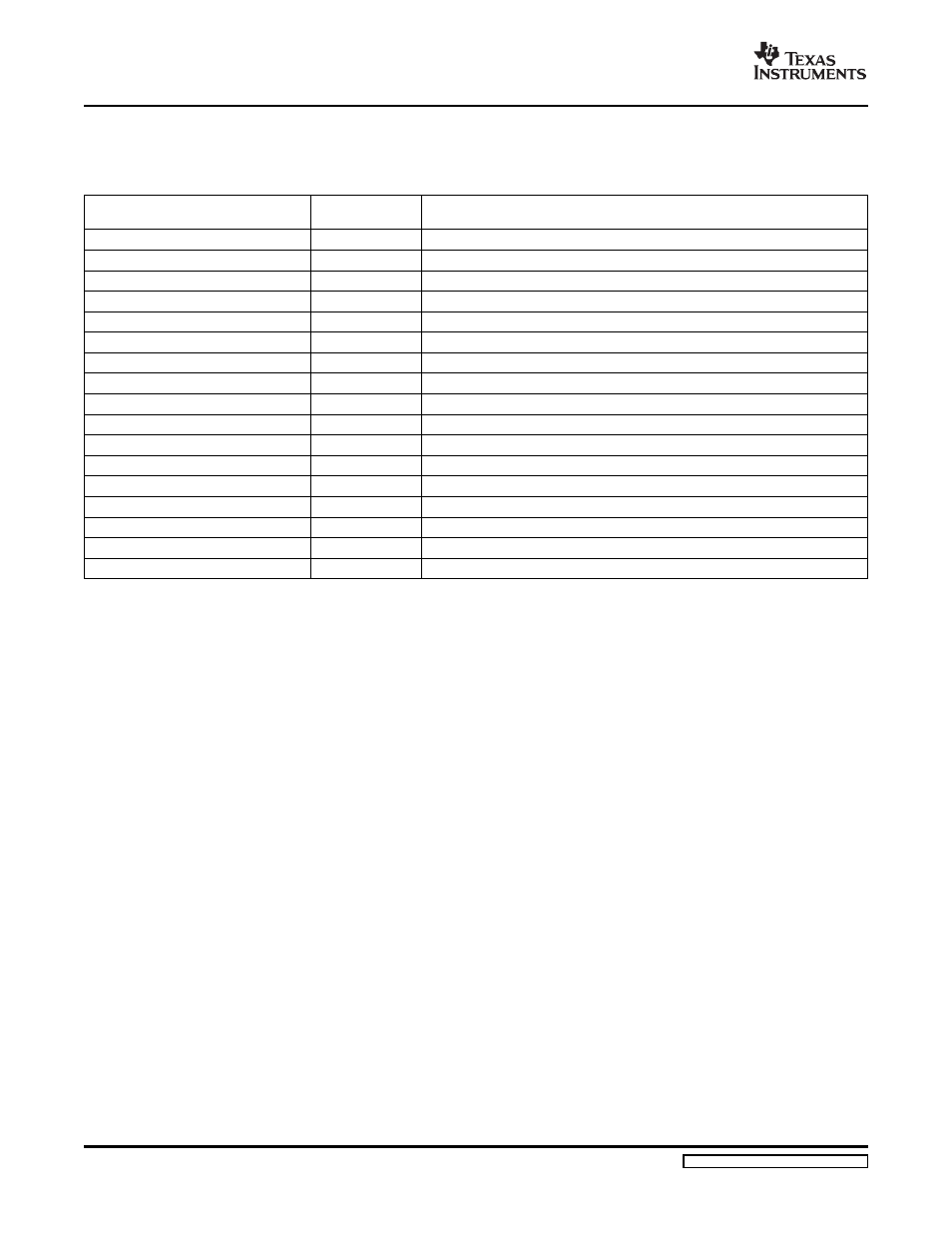 2 pci peripheral register description(s), Product preview | Texas Instruments TMS320C6454 User Manual | Page 208 / 225