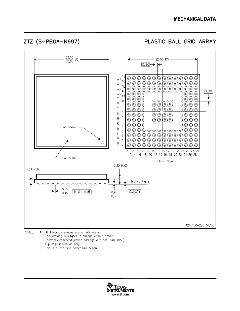 Texas Instruments TMS320C6454 User Manual | Page 224 / 225