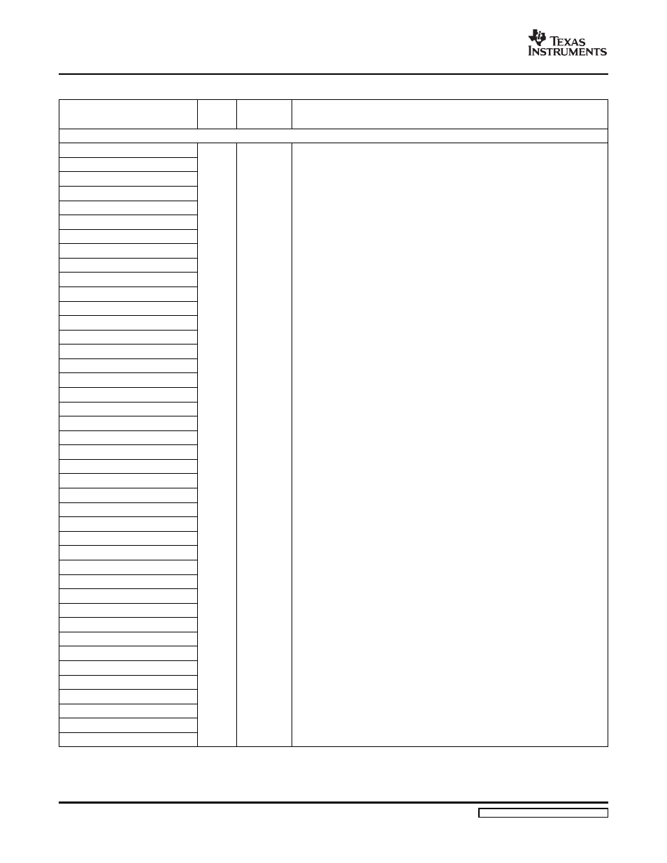 Product preview | Texas Instruments TMS320C6454 User Manual | Page 30 / 225