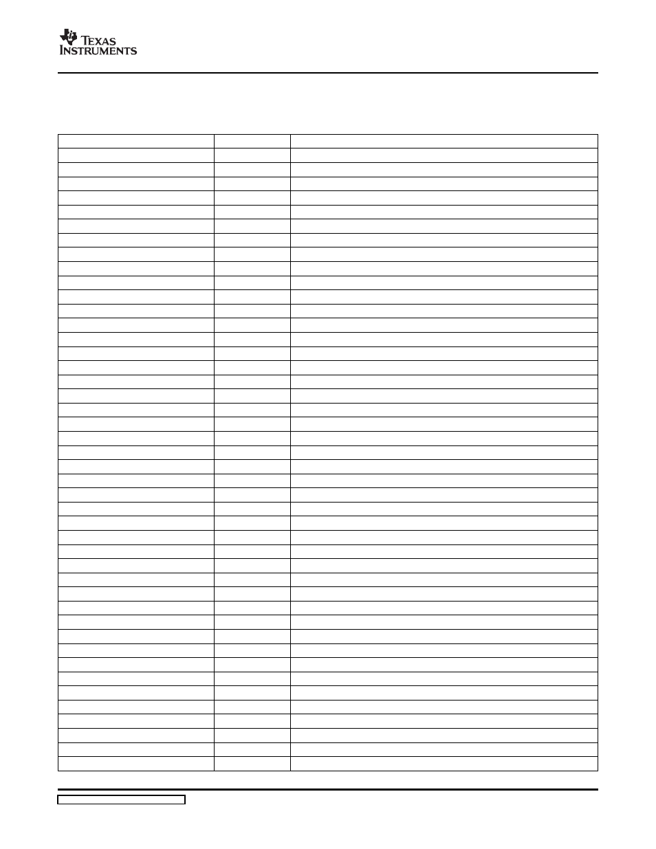 7 c64x+ megamodule register description(s), Product preview | Texas Instruments TMS320C6454 User Manual | Page 83 / 225