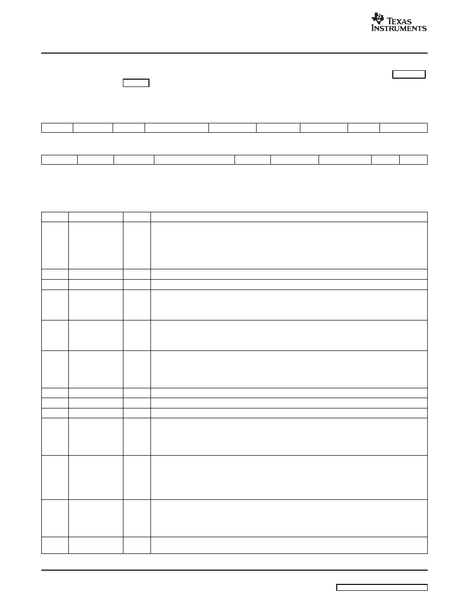 2 control register (ctrl), Ctrl), Descriptions | Section 3.2 | Texas Instruments SPRU938B User Manual | Page 26 / 48