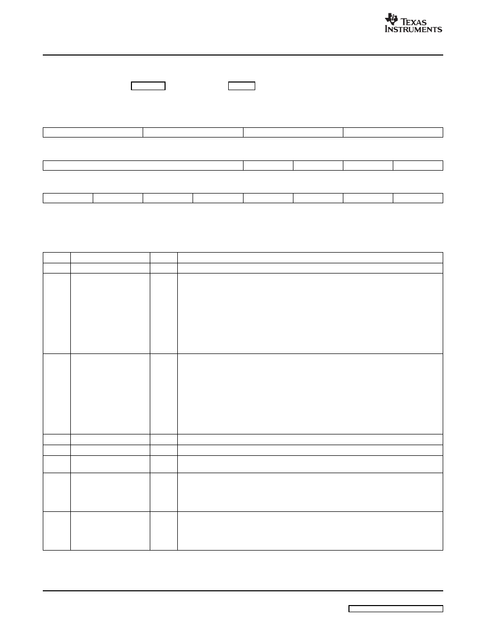 3 status register (stat), Stat), Descriptions | Section 3.3 | Texas Instruments SPRU938B User Manual | Page 28 / 48