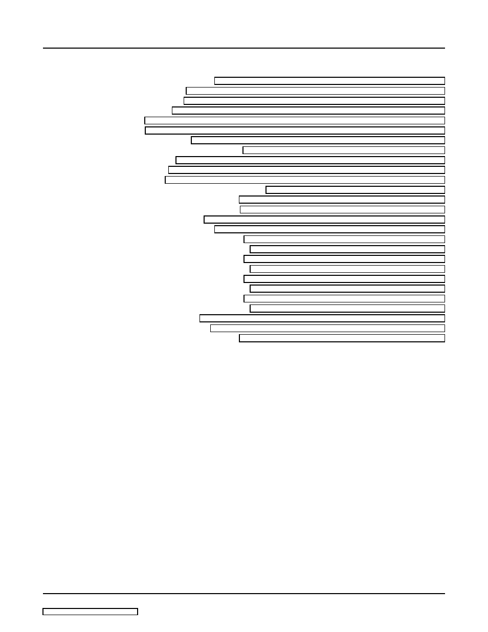 Texas Instruments SPRU938B User Manual | Page 5 / 48