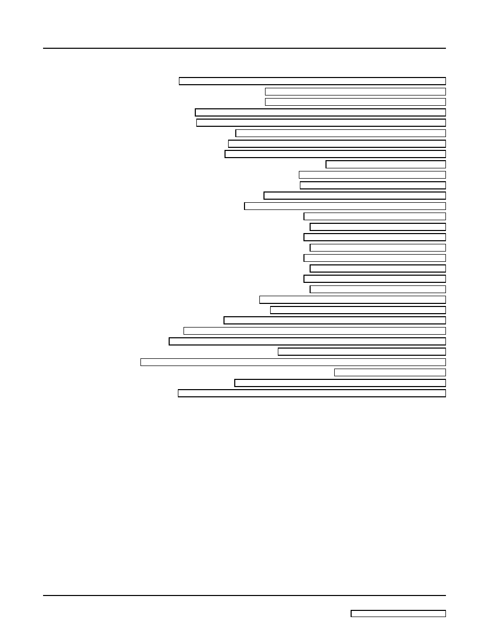 Texas Instruments SPRU938B User Manual | Page 6 / 48