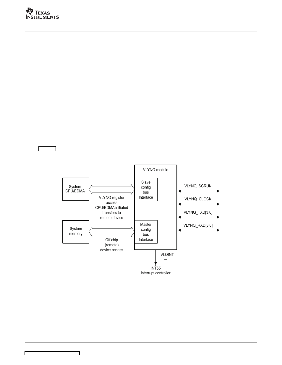 3 functional block diagram, 4 industry standard(s) compliance statement, Statement | Texas Instruments SPRU938B User Manual | Page 9 / 48